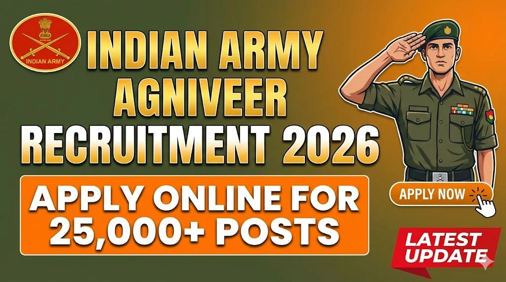 indian army agniveer cee recruitment 2026